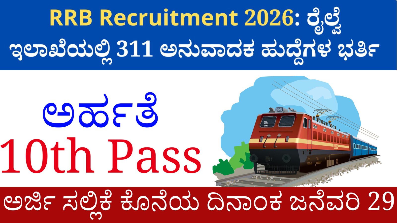 Railway Recruitment