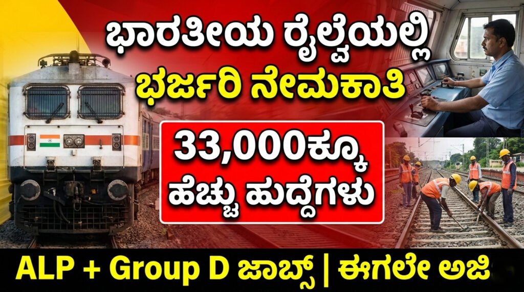 Indian Railways Recruitment 2026